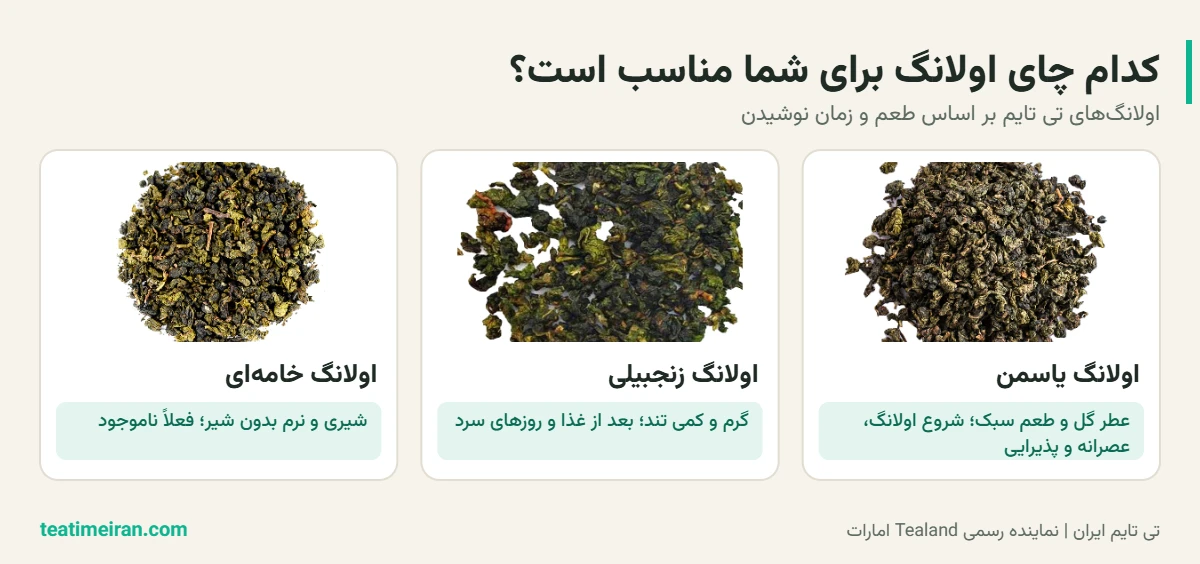 مقایسه اولانگ یاسمن، اولانگ زنجبیلی و اولانگ خامهای تی تایم بر اساس طعم و کاربرد